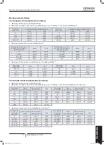 Preview for 725 page of Hitachi FSXN1E Series Installation And Operation Manual