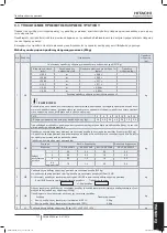 Preview for 731 page of Hitachi FSXN1E Series Installation And Operation Manual