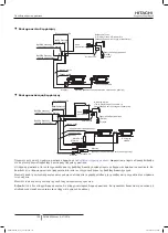 Preview for 734 page of Hitachi FSXN1E Series Installation And Operation Manual