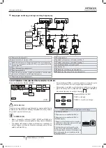 Preview for 744 page of Hitachi FSXN1E Series Installation And Operation Manual