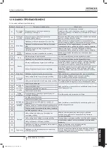 Preview for 751 page of Hitachi FSXN1E Series Installation And Operation Manual