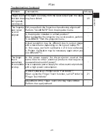 Preview for 25 page of Hitachi FT-01 User Manual