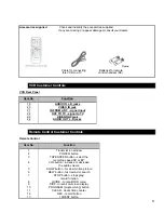 Preview for 8 page of Hitachi FX632A Owner'S Manual