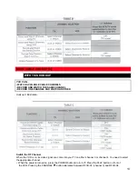 Preview for 13 page of Hitachi FX632A Owner'S Manual
