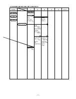 Preview for 20 page of Hitachi G 10SD2 Technical Data And Service Manual