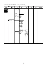 Preview for 7 page of Hitachi G 10SG Manual