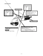 Предварительный просмотр 5 страницы Hitachi G 10SK2 Technical Data And Service Manual