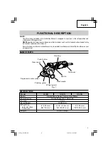 Preview for 9 page of Hitachi G 10SN Safety Instructions And Operation Manual