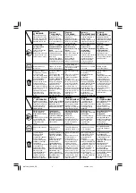 Preview for 3 page of Hitachi G 10SS Handling Instructions Manual