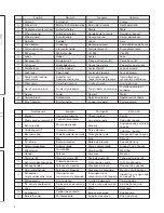 Preview for 3 page of Hitachi G 12Se Handling Instructions Manual