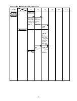 Предварительный просмотр 16 страницы Hitachi G 12SE2 Technical Data And Service Manual