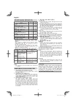 Preview for 6 page of Hitachi G 12VA Handling Instructions Manual