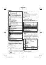 Preview for 38 page of Hitachi G 12VA Handling Instructions Manual