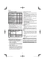 Preview for 62 page of Hitachi G 12VA Handling Instructions Manual