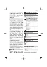 Preview for 99 page of Hitachi G 12VA Handling Instructions Manual