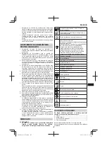 Preview for 105 page of Hitachi G 12VA Handling Instructions Manual