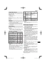 Preview for 131 page of Hitachi G 12VA Handling Instructions Manual