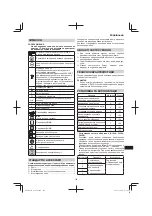 Preview for 143 page of Hitachi G 12VA Handling Instructions Manual