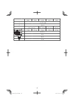 Preview for 152 page of Hitachi G 12VA Handling Instructions Manual