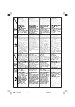 Предварительный просмотр 5 страницы Hitachi G 13SC2 Handling Instructions Manual