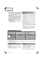 Предварительный просмотр 34 страницы Hitachi G 13SC2 Handling Instructions Manual