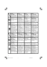 Предварительный просмотр 4 страницы Hitachi G 13YC Handling Instructions Manual