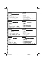 Предварительный просмотр 59 страницы Hitachi G 13YC Handling Instructions Manual