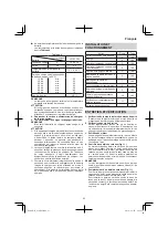 Предварительный просмотр 23 страницы Hitachi G 14DSL Handling Instructions Manual