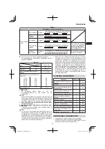 Предварительный просмотр 39 страницы Hitachi G 14DSL Handling Instructions Manual