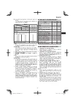 Предварительный просмотр 47 страницы Hitachi G 14DSL Handling Instructions Manual