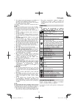 Предварительный просмотр 53 страницы Hitachi G 14DSL Handling Instructions Manual