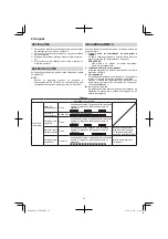 Предварительный просмотр 54 страницы Hitachi G 14DSL Handling Instructions Manual