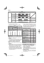 Предварительный просмотр 76 страницы Hitachi G 14DSL Handling Instructions Manual