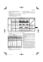 Предварительный просмотр 91 страницы Hitachi G 14DSL Handling Instructions Manual