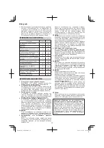 Предварительный просмотр 92 страницы Hitachi G 14DSL Handling Instructions Manual