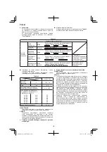 Предварительный просмотр 100 страницы Hitachi G 14DSL Handling Instructions Manual