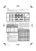 Предварительный просмотр 116 страницы Hitachi G 14DSL Handling Instructions Manual