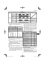 Предварительный просмотр 123 страницы Hitachi G 14DSL Handling Instructions Manual