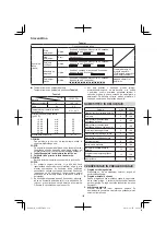 Предварительный просмотр 138 страницы Hitachi G 14DSL Handling Instructions Manual