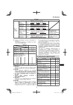 Предварительный просмотр 153 страницы Hitachi G 14DSL Handling Instructions Manual