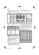 Предварительный просмотр 160 страницы Hitachi G 14DSL Handling Instructions Manual