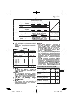 Предварительный просмотр 175 страницы Hitachi G 14DSL Handling Instructions Manual