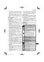 Предварительный просмотр 183 страницы Hitachi G 14DSL Handling Instructions Manual