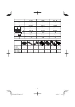 Предварительный просмотр 187 страницы Hitachi G 14DSL Handling Instructions Manual