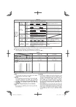 Preview for 8 page of Hitachi G 18DSL Handling Instructions Manual