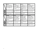 Preview for 5 page of Hitachi G 18MR Instruction Manual