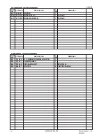 Предварительный просмотр 54 страницы Hitachi G 18SCY Technical Data And Service Manual