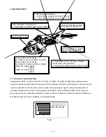 Preview for 5 page of Hitachi G 18SE3 Technical Data And Service Manual