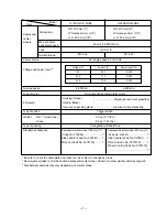 Preview for 10 page of Hitachi G 18SE3 Technical Data And Service Manual