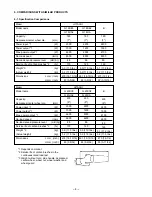 Preview for 11 page of Hitachi G 18SE3 Technical Data And Service Manual